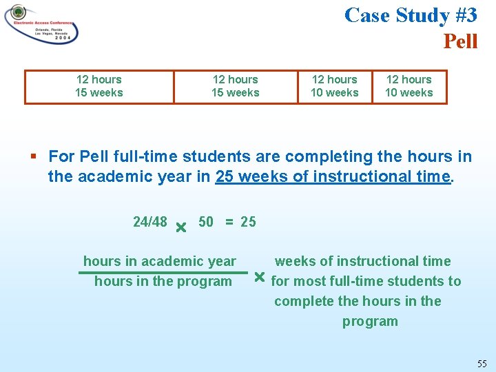 Case Study #3 Pell 12 hours 15 weeks 12 hours 10 weeks § For