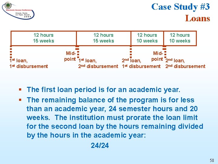 Case Study #3 Loans 12 hours 15 weeks 1 st loan, 1 st disbursement