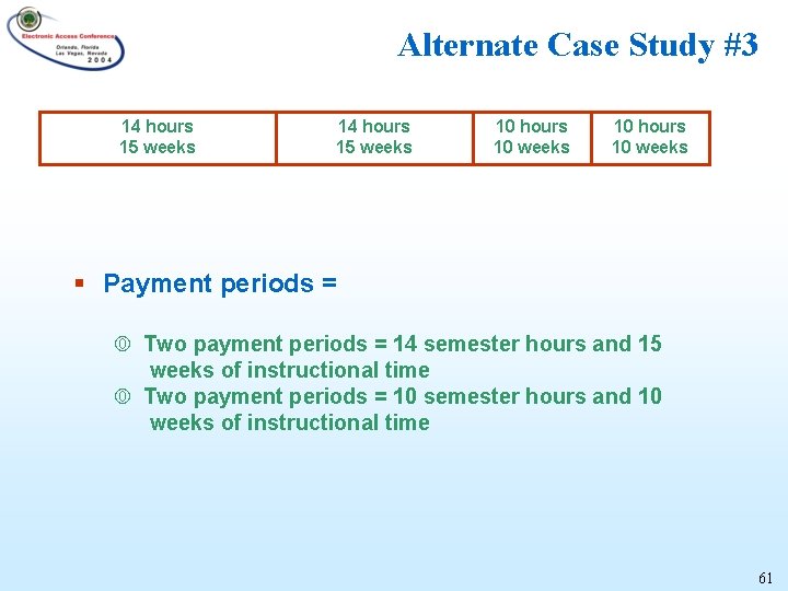 Alternate Case Study #3 14 hours 15 weeks 10 hours 10 weeks § Payment