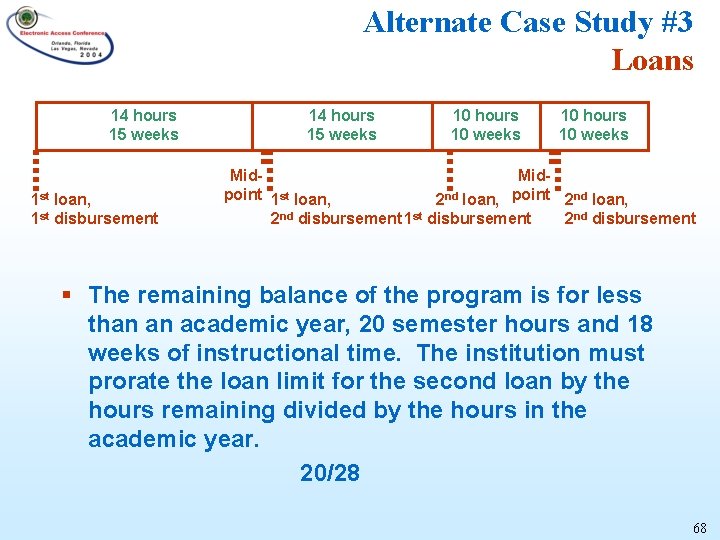 Alternate Case Study #3 Loans 14 hours 15 weeks 1 st loan, 1 st