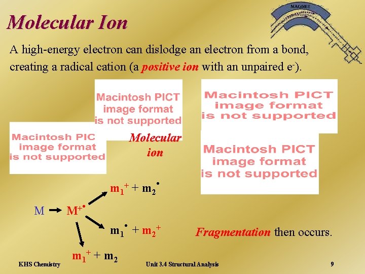 Molecular Ion A high-energy electron can dislodge an electron from a bond, creating a