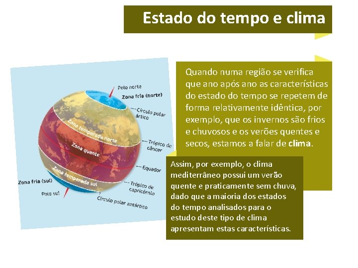 Estado do tempo e clima Quando numa região se verifica que ano após ano