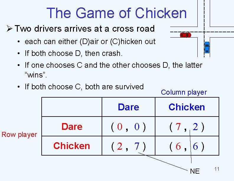 The Game of Chicken Ø Two drivers arrives at a cross road • each