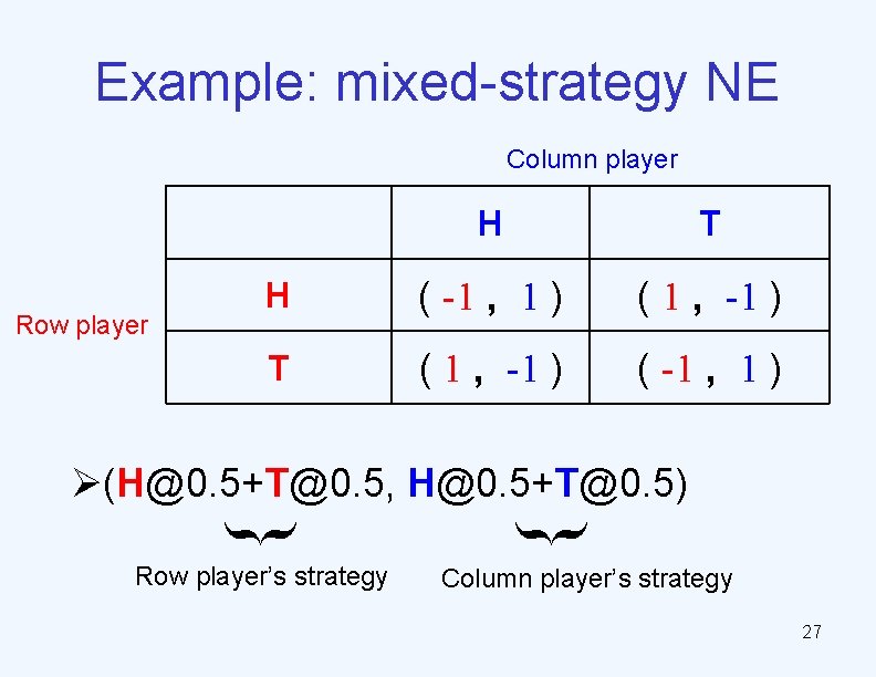 Example: mixed-strategy NE Column player Row player H T H ( -1 , 1