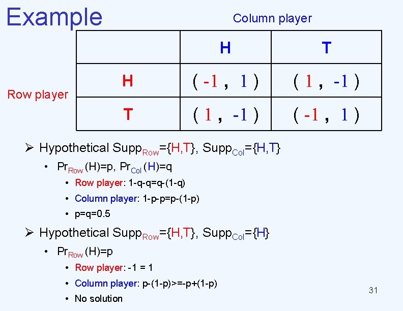 Example Row player Column player H T H ( -1 , 1 ) (