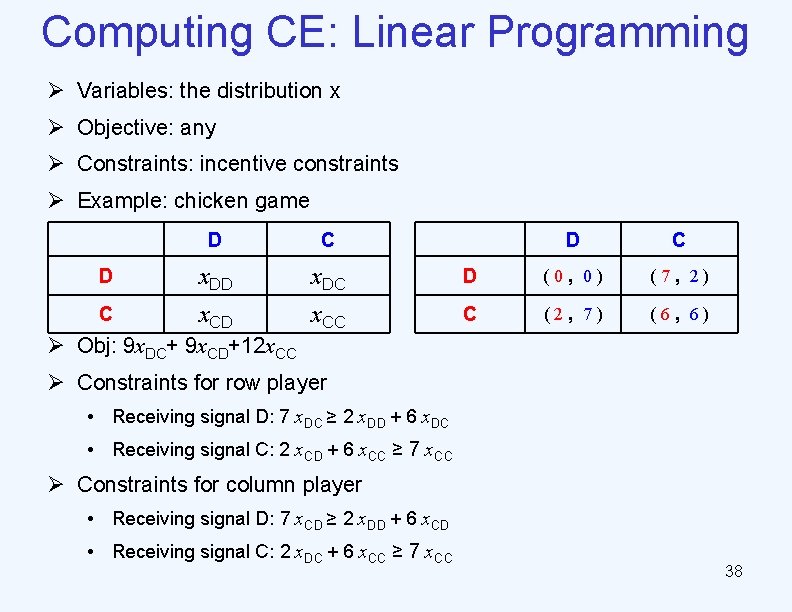 Computing CE: Linear Programming Ø Variables: the distribution x Ø Objective: any Ø Constraints: