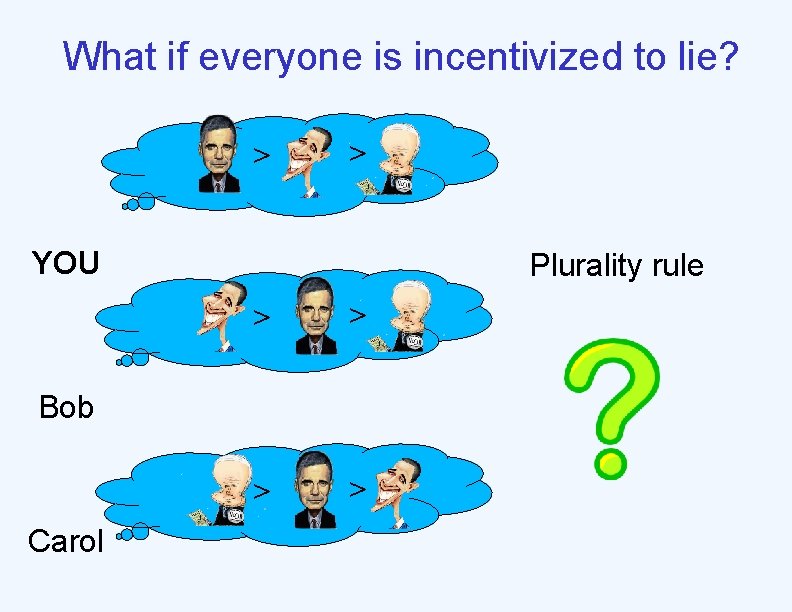 What if everyone is incentivized to lie? > > YOU Plurality rule > >