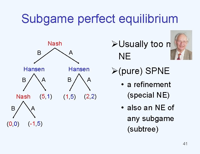 Subgame perfect equilibrium A ØUsually too many NE Hansen Ø(pure) SPNE Nash B Hansen