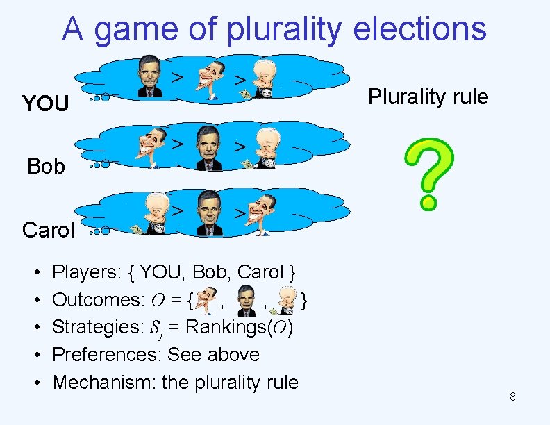 A game of plurality elections > > > YOU Bob Carol • • •