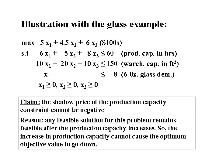 Illustration with the glass example: max 5 x 1 + 4. 5 x 2