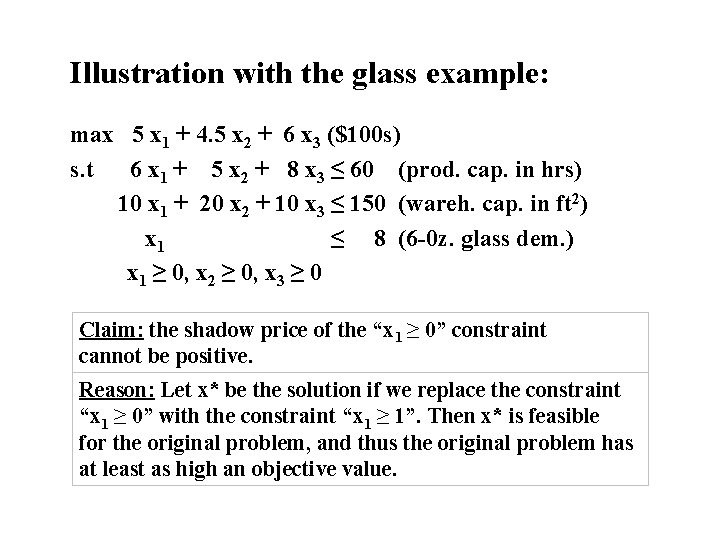 Illustration with the glass example: max 5 x 1 + 4. 5 x 2