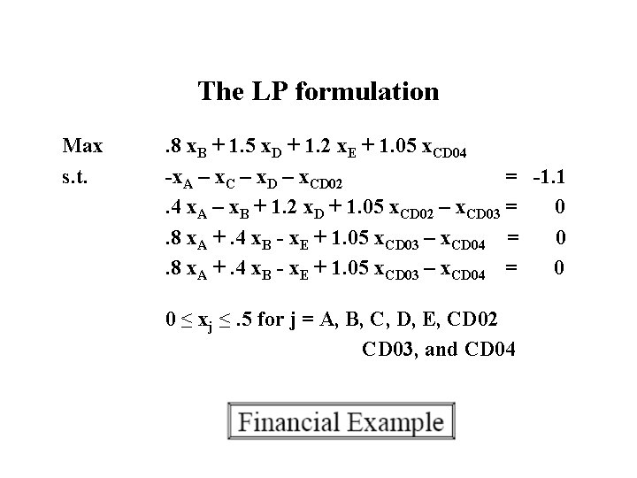 The LP formulation Max s. t. . 8 x. B + 1. 5 x.