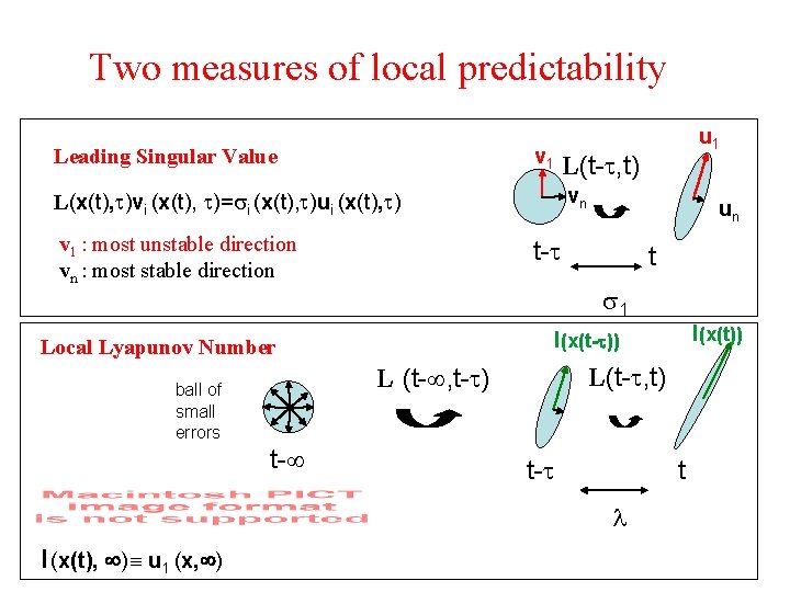 Two measures of local predictability v 1 Leading Singular Value t 1 L(t- ,