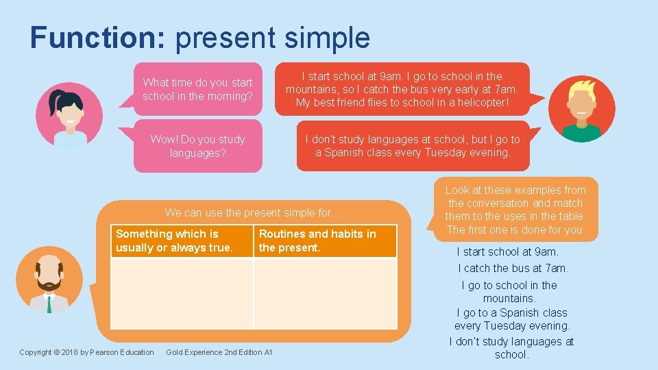 Function: present simple I start school at 9 am. I go to school in Function: present simple I start school at 9 am. I go to school in