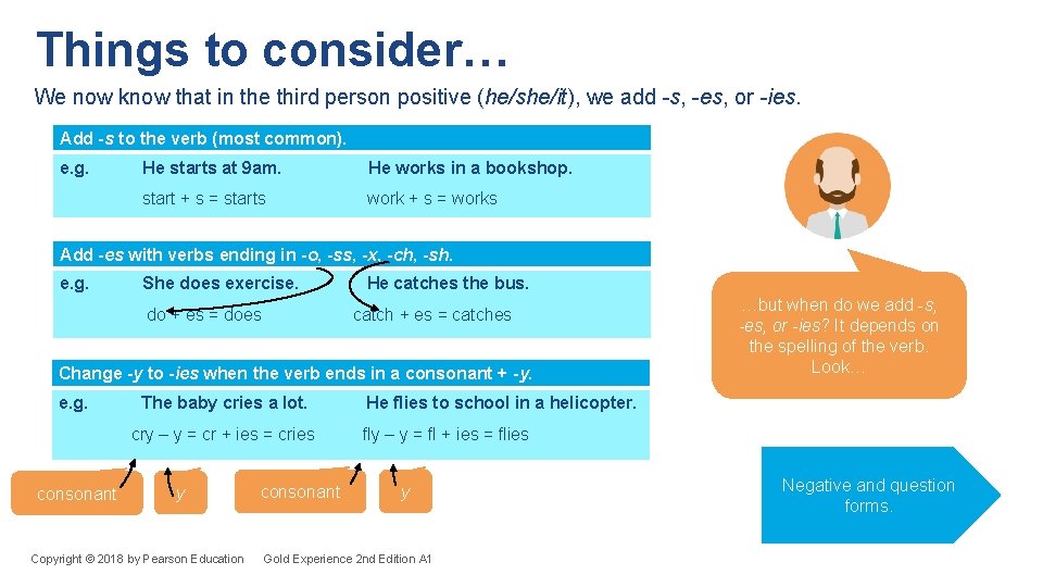 Things to consider… We now know that in the third person positive (he/she/it), we Things to consider… We now know that in the third person positive (he/she/it), we