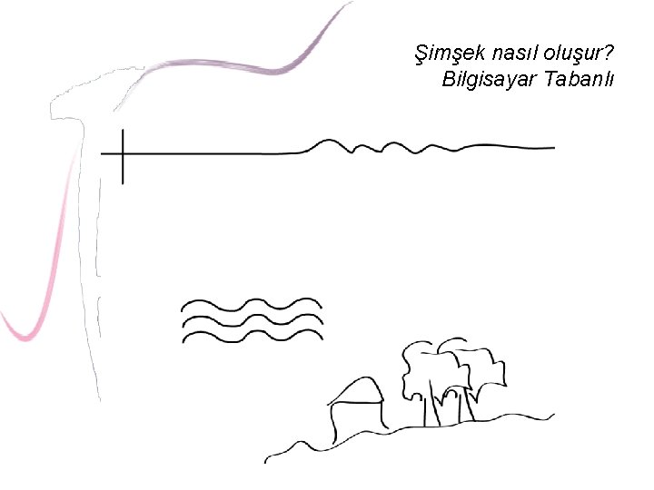 Şimşek nasıl oluşur? Bilgisayar Tabanlı 