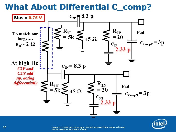 What About Differential C_comp? C 2 P = Bias = 0. 75 V R