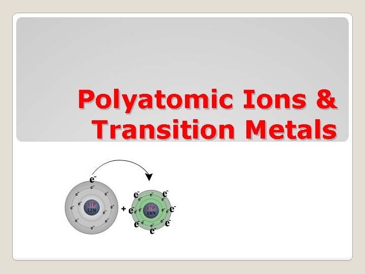 Polyatomic Ions & Transition Metals 