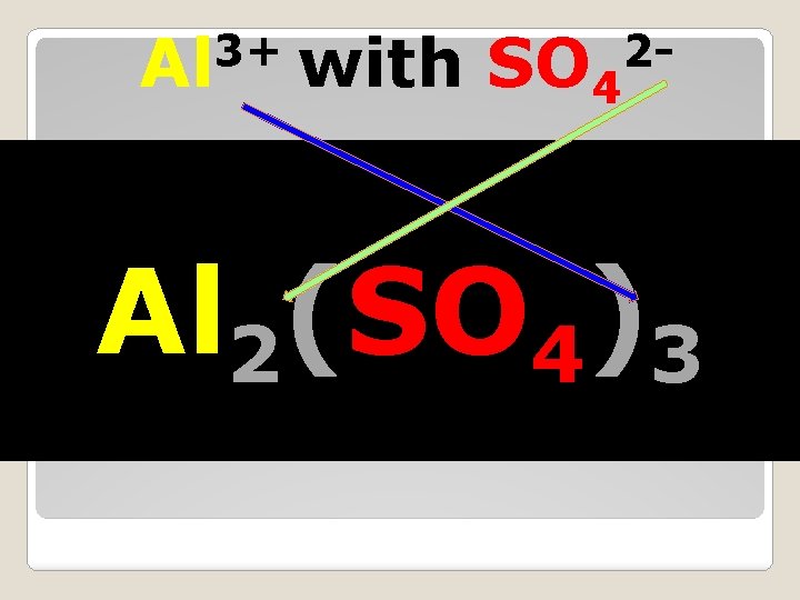 3+ Al with SO 4 2 - Al 2(SO 4)3 