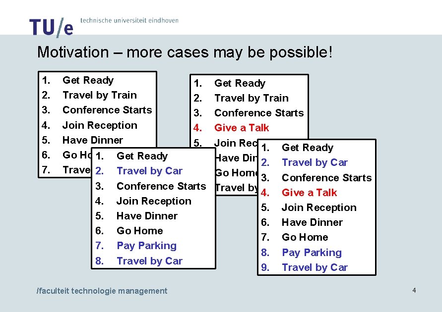 Motivation – more cases may be possible! 1. 2. 3. 4. 5. 6. 7.