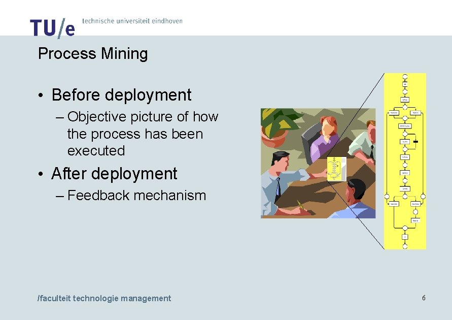 Process Mining • Before deployment – Objective picture of how the process has been