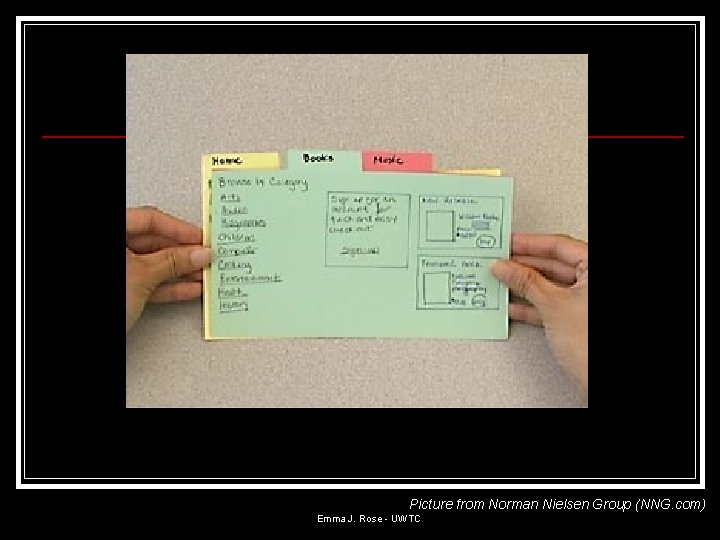 Picture from Norman Nielsen Group (NNG. com) Emma J. Rose - UWTC Picture from Norman Nielsen Group (NNG. com) Emma J. Rose - UWTC