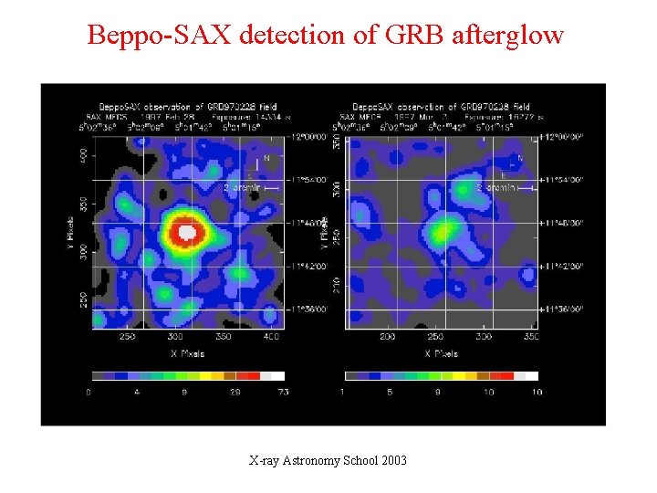 Beppo-SAX detection of GRB afterglow X-ray Astronomy School 2003 