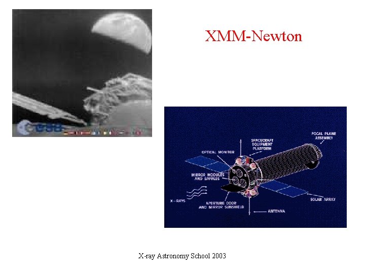 XMM-Newton X-ray Astronomy School 2003 