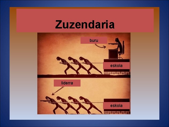 Zuzendaria buru eskola liderra eskola 