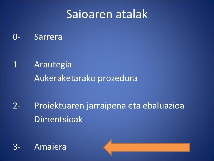 Saioaren atalak 0 - Sarrera 1 - Arautegia Aukeraketarako prozedura 2 - Proiektuaren jarraipena