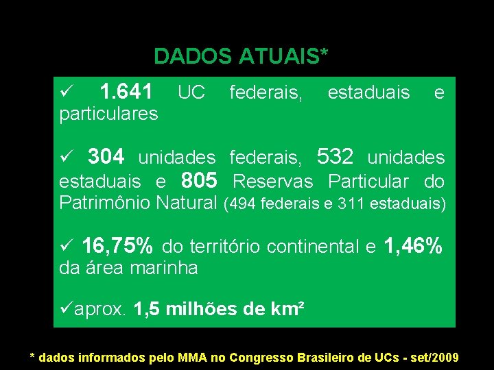 DADOS ATUAIS* ü 1. 641 particulares UC federais, estaduais e ü 304 unidades federais,