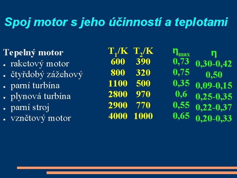 Spoj motor s jeho účinností a teplotami Tepelný motor ● raketový motor ● čtyřdobý