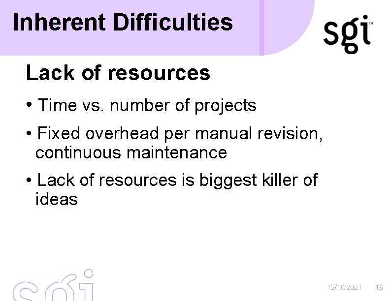 Inherent Difficulties Lack of resources • Time vs. number of projects • Fixed overhead