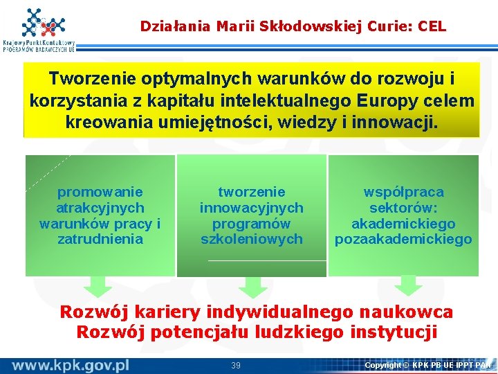 Działania Marii Skłodowskiej Curie: CEL Tworzenie optymalnych warunków do rozwoju i korzystania z kapitału Działania Marii Skłodowskiej Curie: CEL Tworzenie optymalnych warunków do rozwoju i korzystania z kapitału
