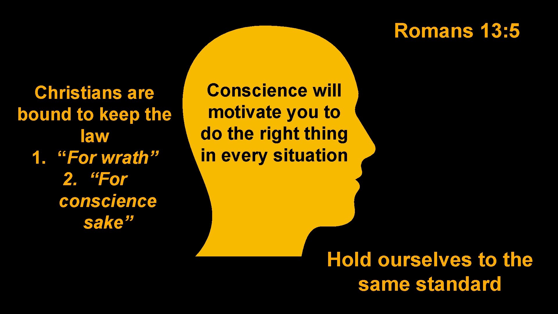 Romans 13: 5 Christians are bound to keep the law 1. “For wrath” 2.
