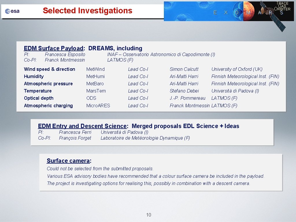 Selected Investigations E X O M A TRACE GAS ORBITER R S EDM Surface