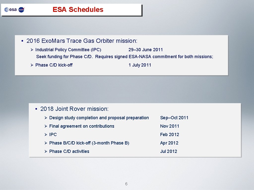 ESA Schedules • 2016 Exo. Mars Trace Gas Orbiter mission: Ø Industrial Policy Committee