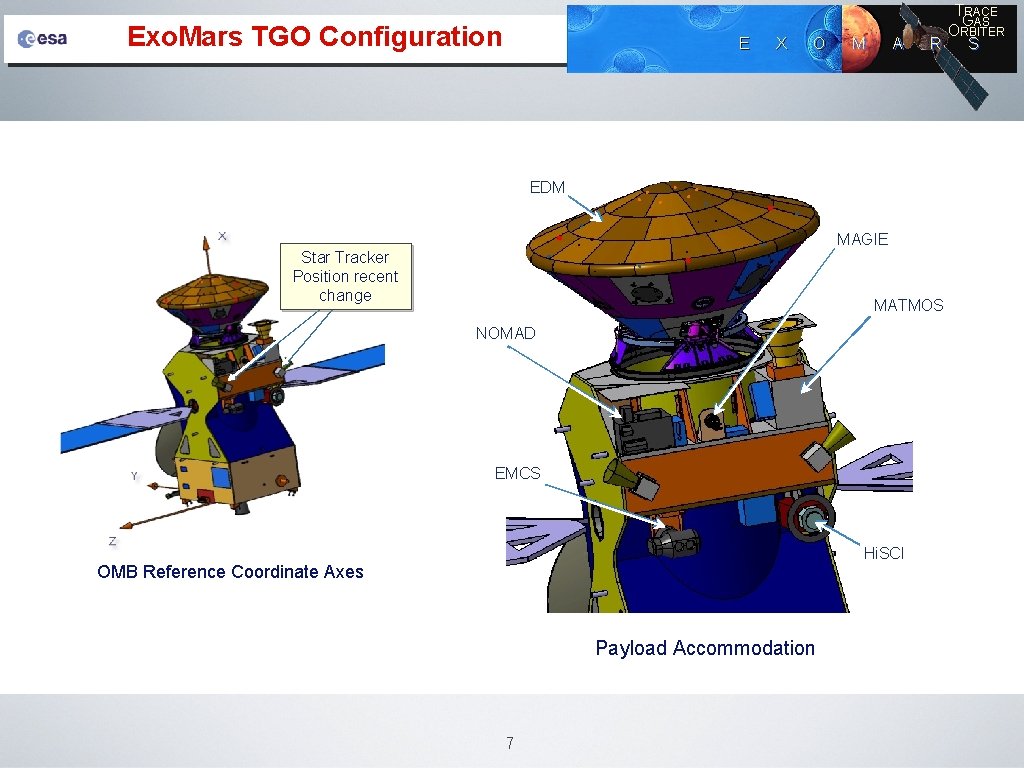 Exo. Mars TGO Configuration E X O M A TRACE GAS ORBITER R S