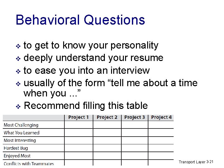 Behavioral Questions to get to know your personality v deeply understand your resume v