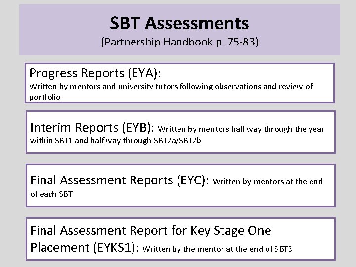 SBT Assessments (Partnership Handbook p. 75 -83) Progress Reports (EYA): Written by mentors and