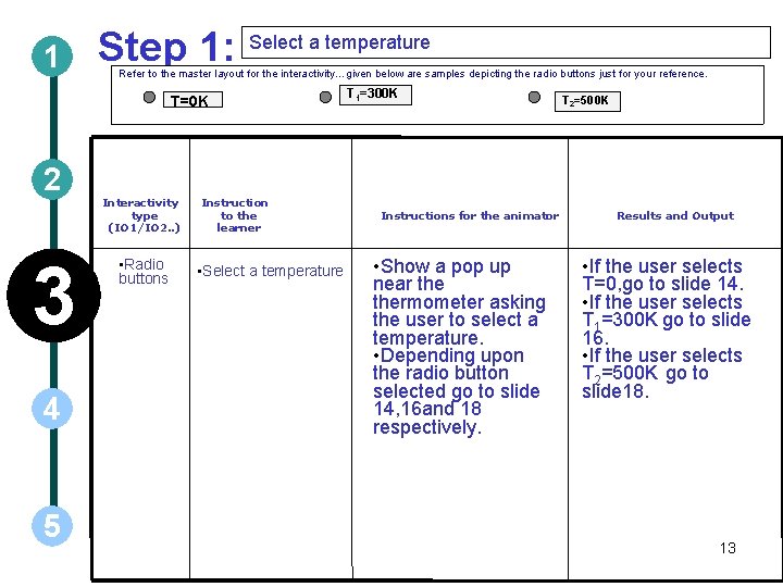 1 Step 1: Select a temperature Refer to the master layout for the interactivity…given