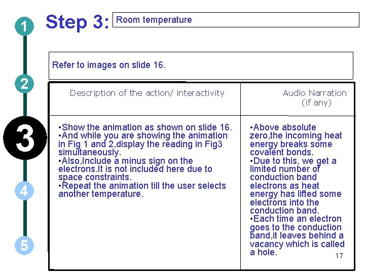 1 Step 3: Room temperature Refer to images on slide 16. 2 3 4