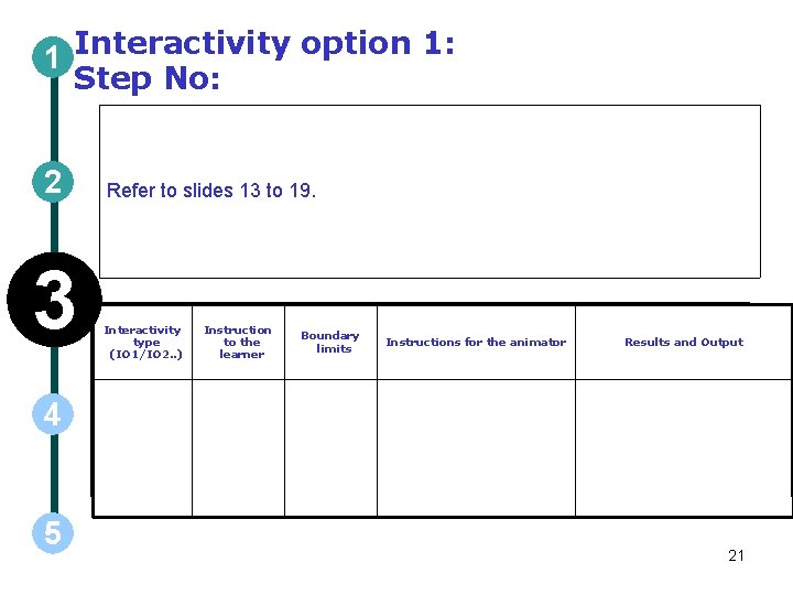 1 Interactivity option 1: Step No: 2 3 Refer to slides 13 to 19.