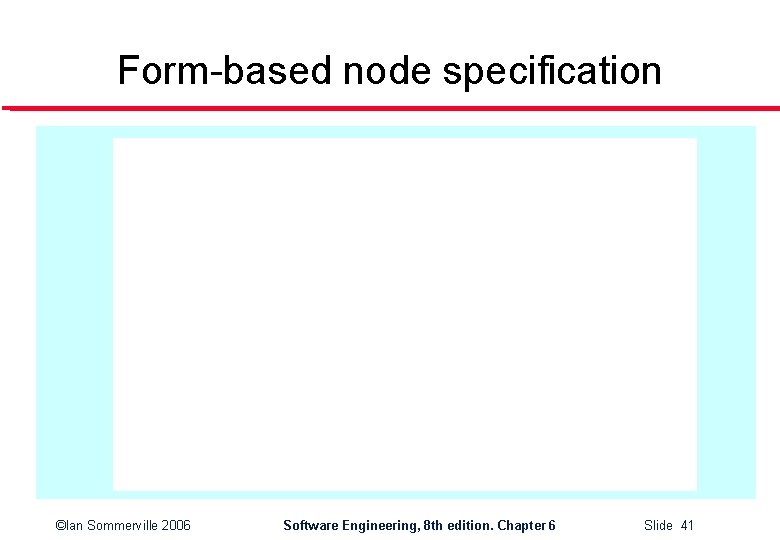 Form-based node specification ©Ian Sommerville 2006 Software Engineering, 8 th edition. Chapter 6 Slide