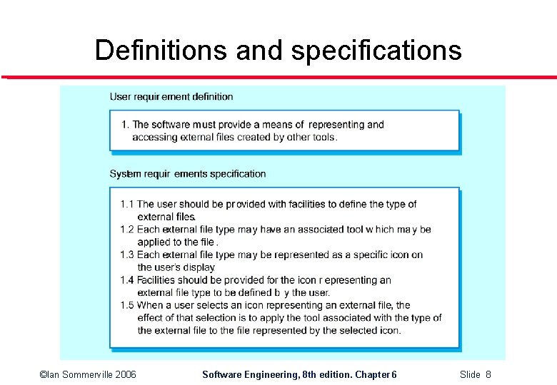 Definitions and specifications ©Ian Sommerville 2006 Software Engineering, 8 th edition. Chapter 6 Slide