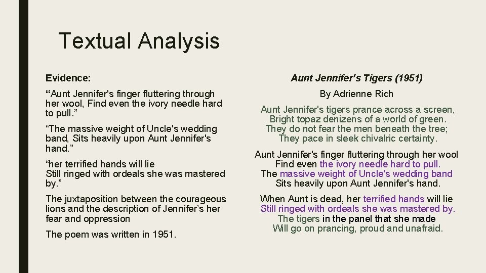 Textual Analysis Evidence: “Aunt Jennifer's finger fluttering through her wool, Find even the ivory