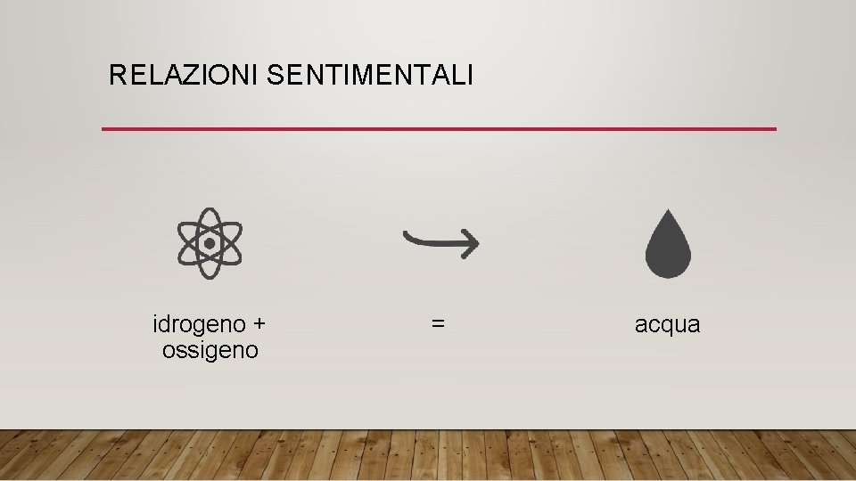 RELAZIONI SENTIMENTALI idrogeno + ossigeno = acqua 