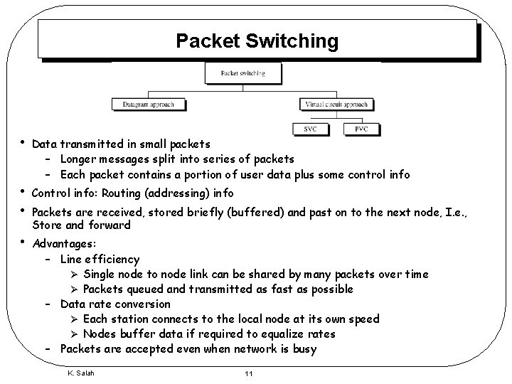Packet Switching • • Data transmitted in small packets – Longer messages split into