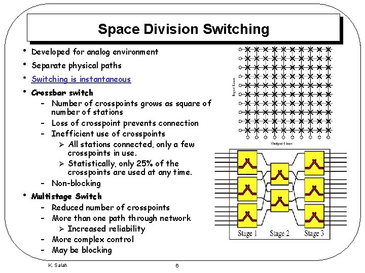 Space Division Switching • • Developed for analog environment • Multistage Switch – Reduced