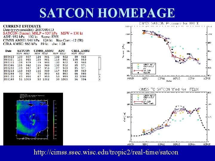 SATCON HOMEPAGE http: //cimss. ssec. wisc. edu/tropic 2/real-time/satcon 